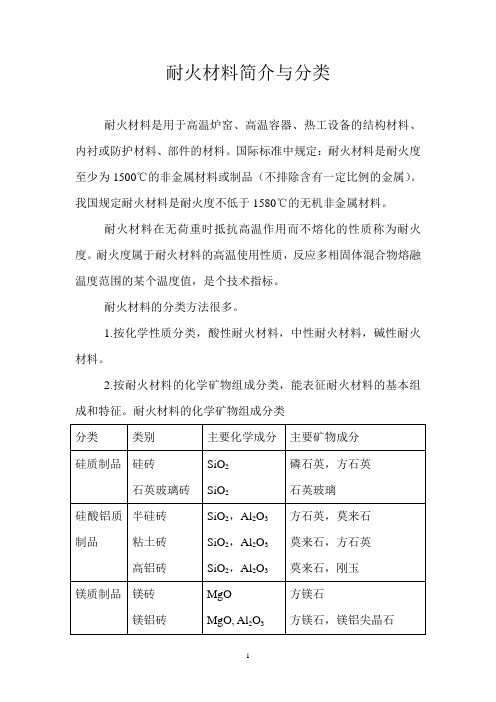耐火材料简介