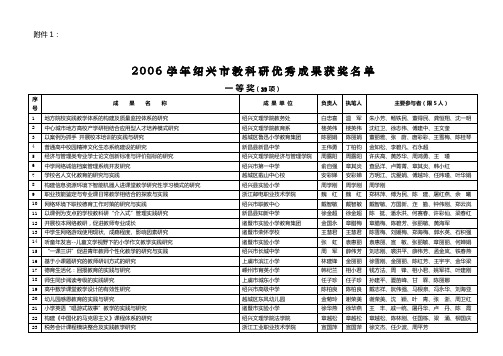 2006学年绍兴市教科研优秀成果获奖名单