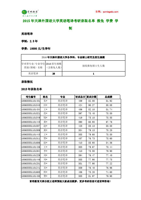 2015年天津外国语大学英语笔译考研录取名单 推免 学费 学制