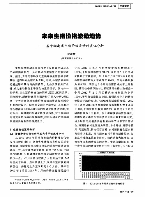 未来生猪价格波动趋势——基于湖南省生猪价格波动的实证分析