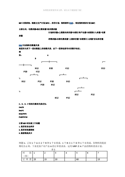mrp等计算题