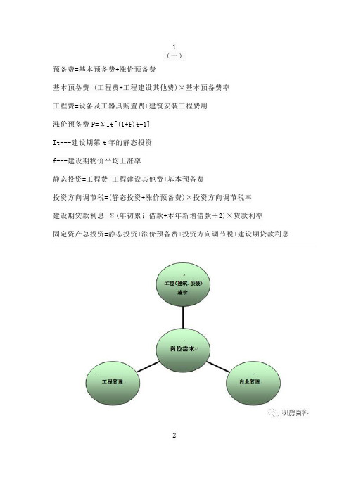 造价常用计算公式汇总