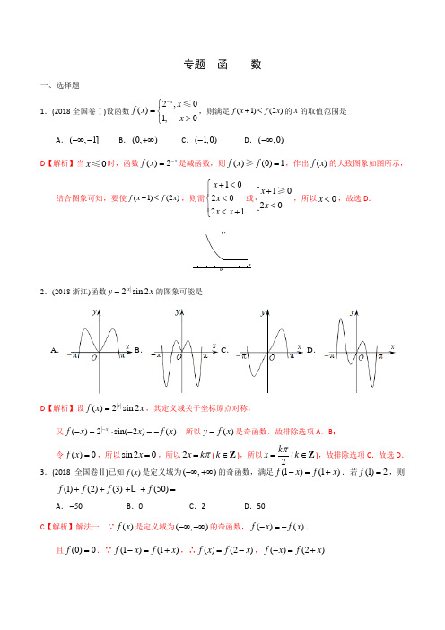 2020年高考数学(文) 函数 (解析版)