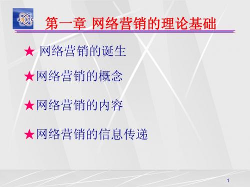 网络销售入门教程