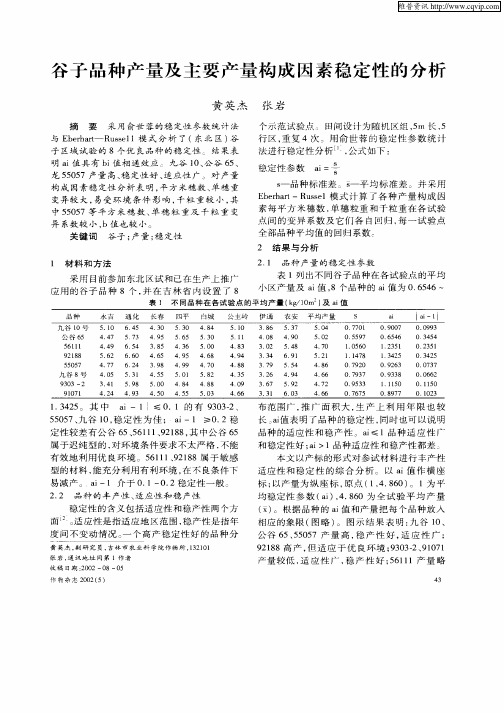 谷子品种产量及主要产量的构成因稳定性的分析