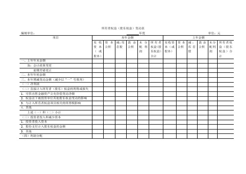 所有者权益股东权益变动表