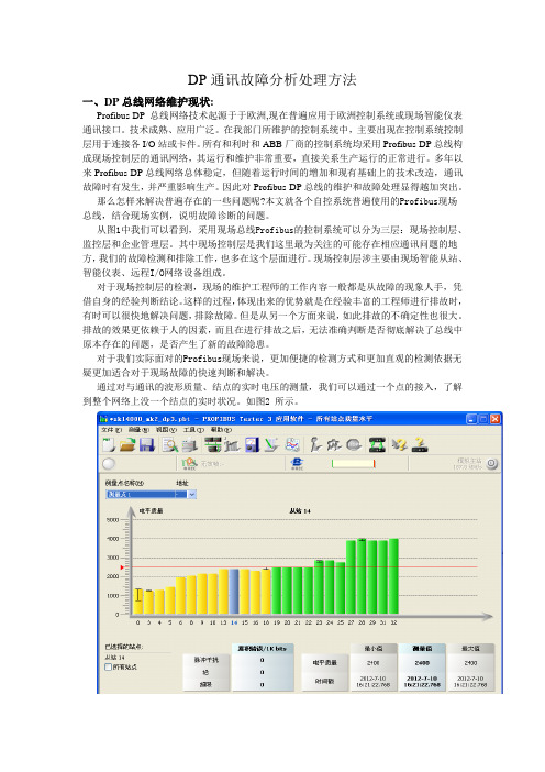 DP通讯故障分析处理方法