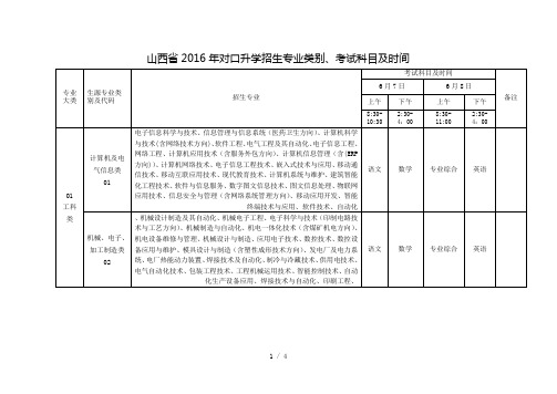 山西省2016年对口升学招生专业类别、考试科目及时间