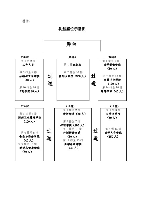 礼堂座位区域图