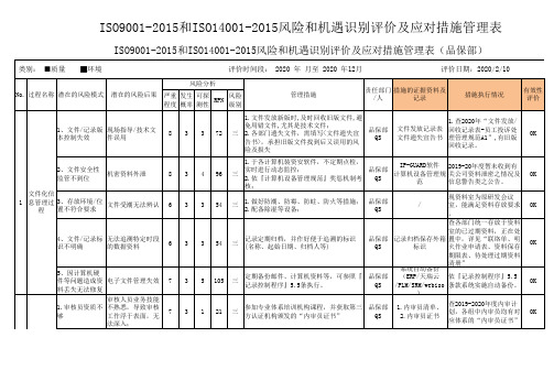 ISO9001-2015和ISO14001-2015风险和机遇识别评价及应对措施管理表