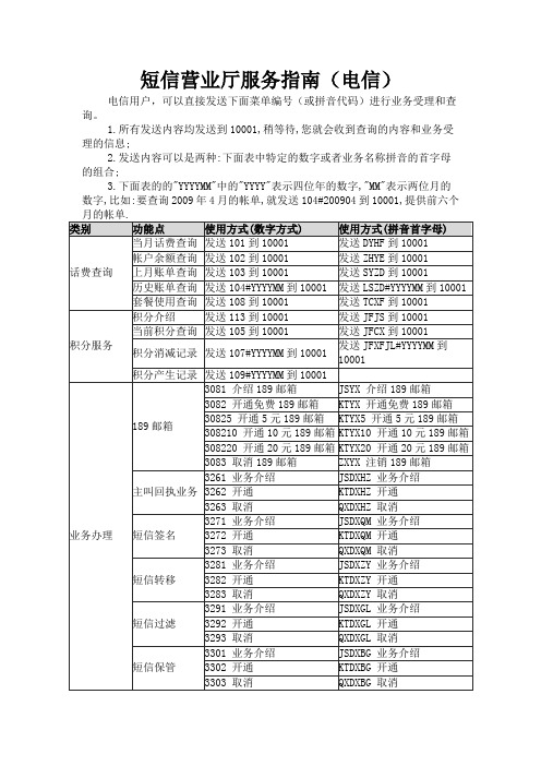 电信短信查询方法
