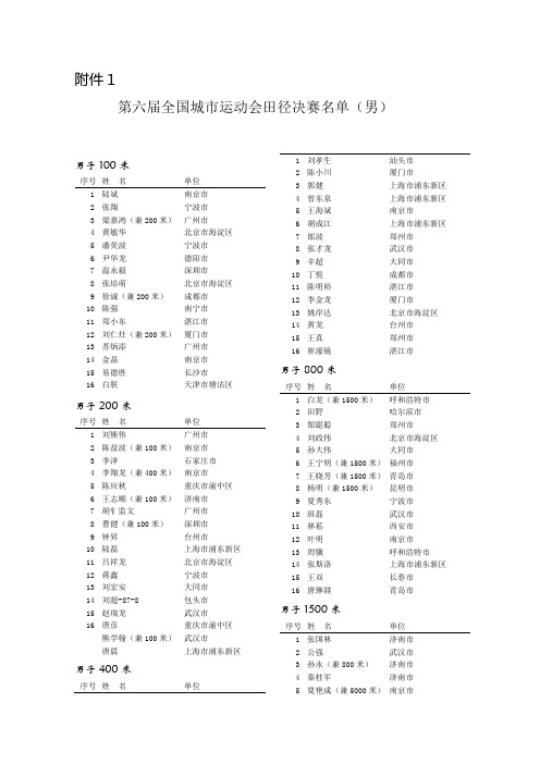 男子100米