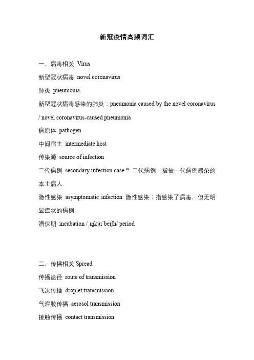 2020高考英语新冠肺炎作文高频词汇及范文.doc