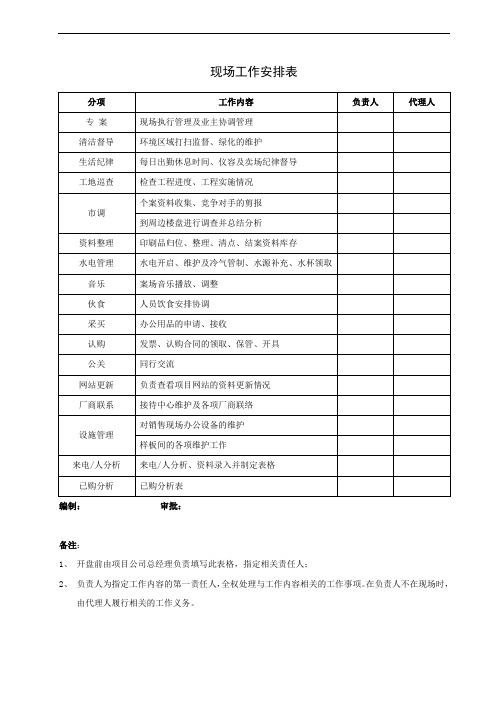 XX房产项目案场现场工作安排表