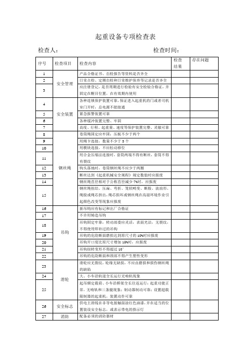起重设备专项检查表