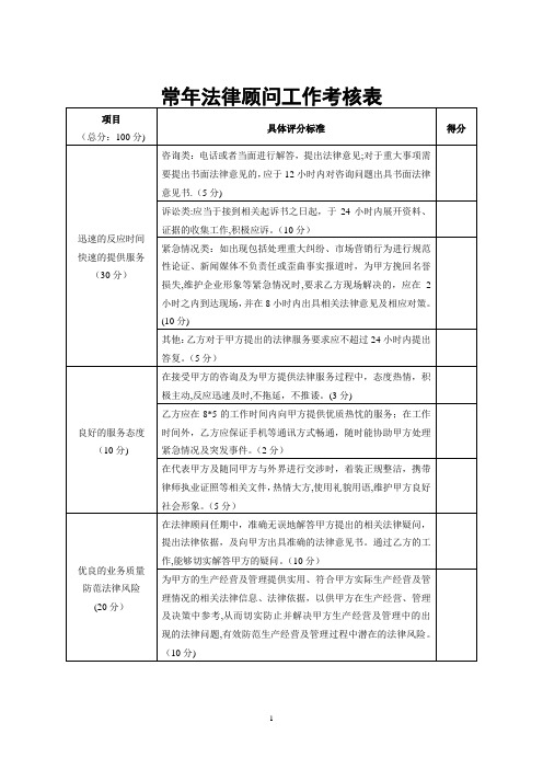 常年法律顾问工作考核表