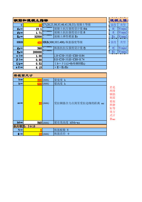 矩形截面梁配单筋承载力计算