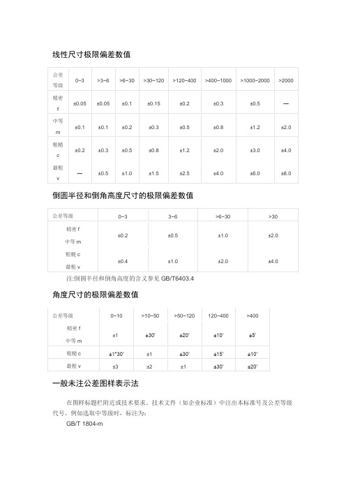 标准公差等级表