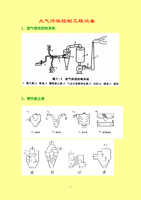 大气污染控制工程设备