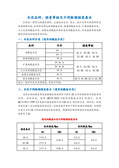 水泥品种及强度等级