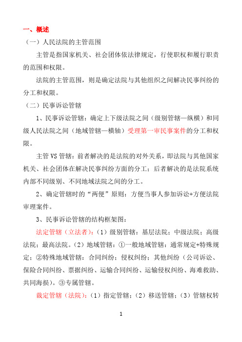 民诉=主管与管辖