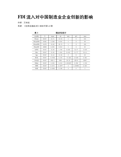 FDI流入对中国制造业企业创新的影响