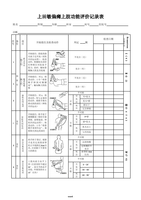 偏瘫上肢功能评价记录表(上田敏式)