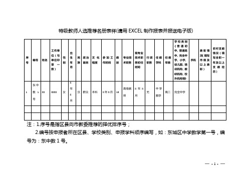 特级教师人选推荐名册表(样表)