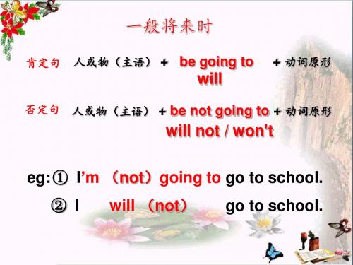 六年级英语下册Module2Unit2《ItwillsnowinHarbin》 优秀课件1(新版)外研版(三起)