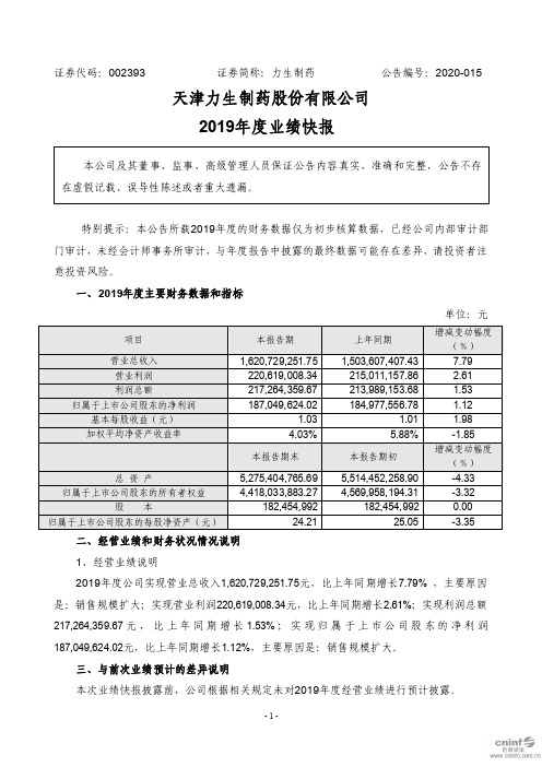 力生制药：2019年度业绩快报