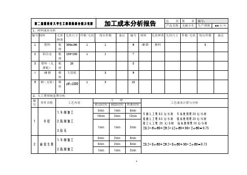 加工成本分析