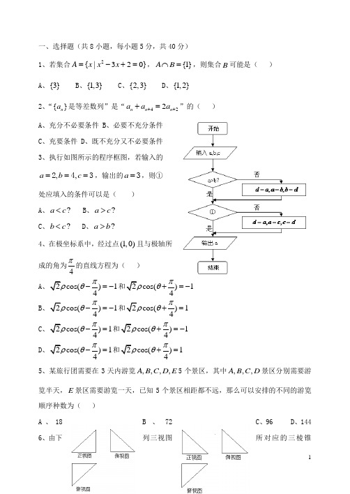 北京市重点中学高三数学考前保温练习试题 理(无答案)新人教A版