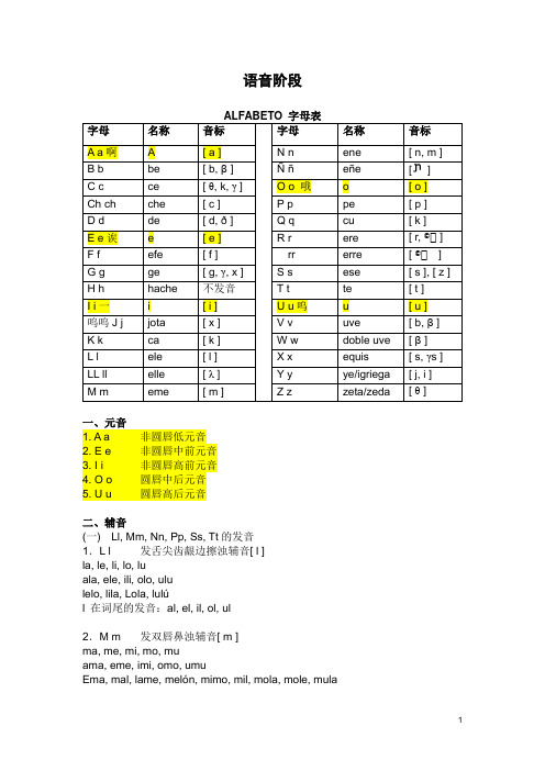 西班牙语基础