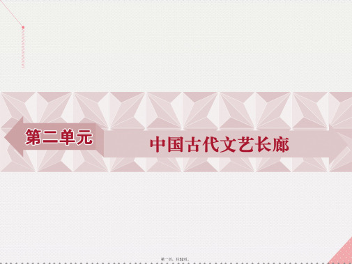 优化方案高中历史第二单元中国古代文艺长廊第7课汉字与书法课件岳麓版必修3