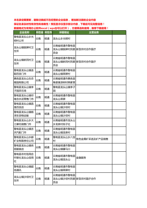 新版云南省龙头工商企业公司商家名录名单联系方式大全48家