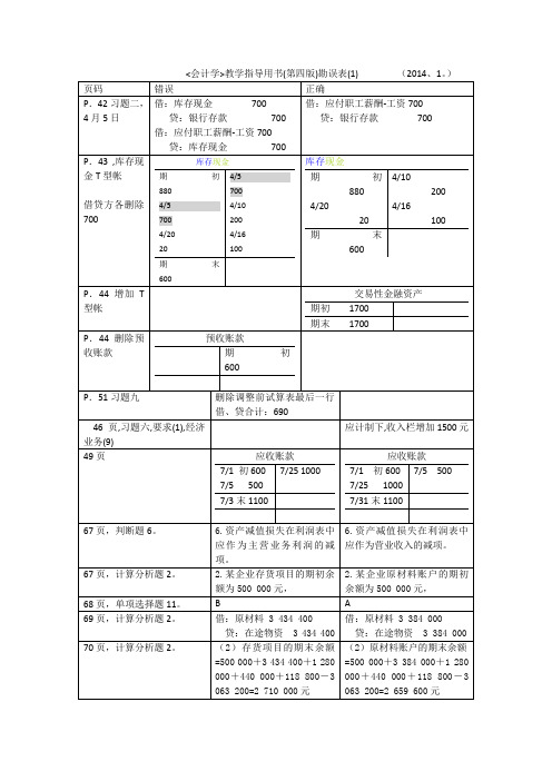 《会计学》教学指导用书(第四版)勘误表(1)