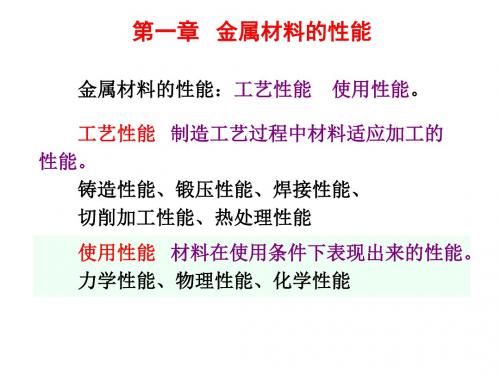 第一章 金属的性能讲解