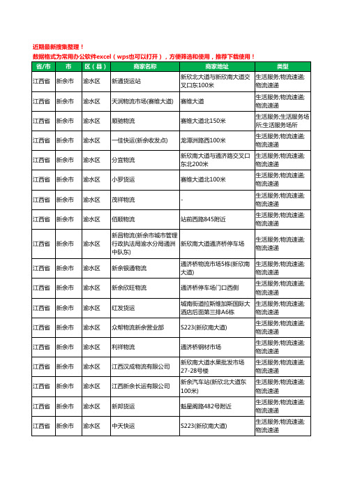 2020新版江西省新余市托运工商企业公司商家名录名单黄页联系方式电话大全130家