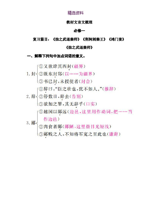 2019版高考语文培优增分一轮全国经典版考案：专题十五 文言文阅读 教材文言文梳理 Word版含解析