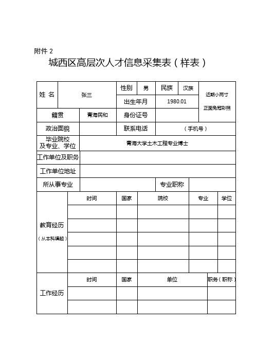 高层次人才信息表