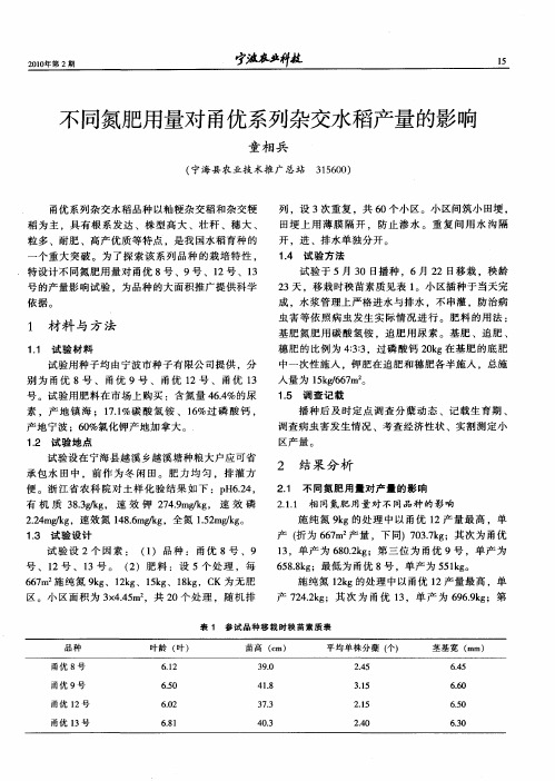 不同氮肥用量对甬优系列杂交水稻产量的影响