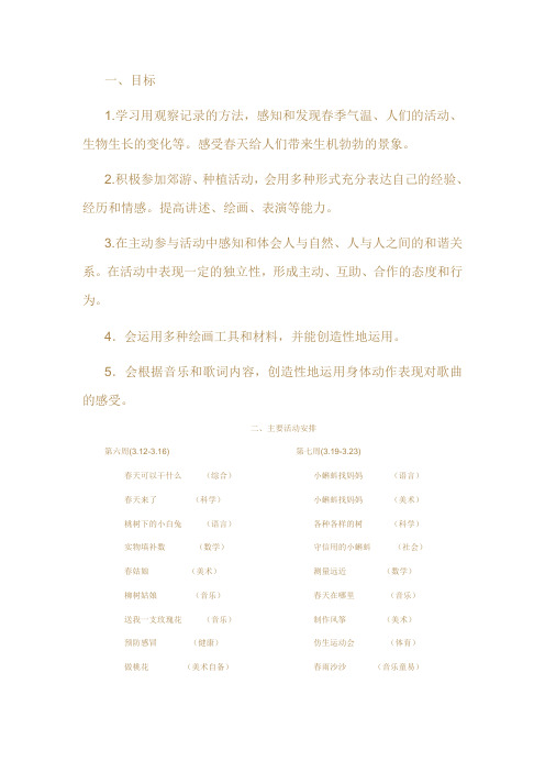 主题三 我们在春天里