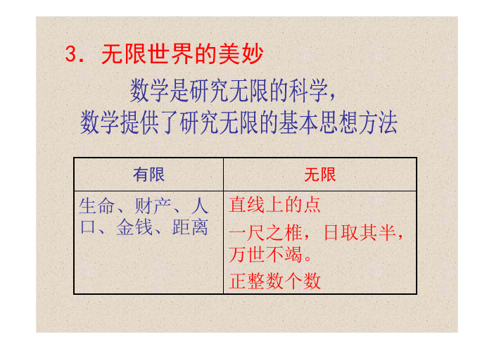 数学思想讲座之无限世界的美妙(pdf 16页)