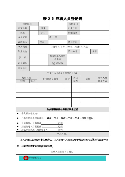应聘人员登记表(好表单)