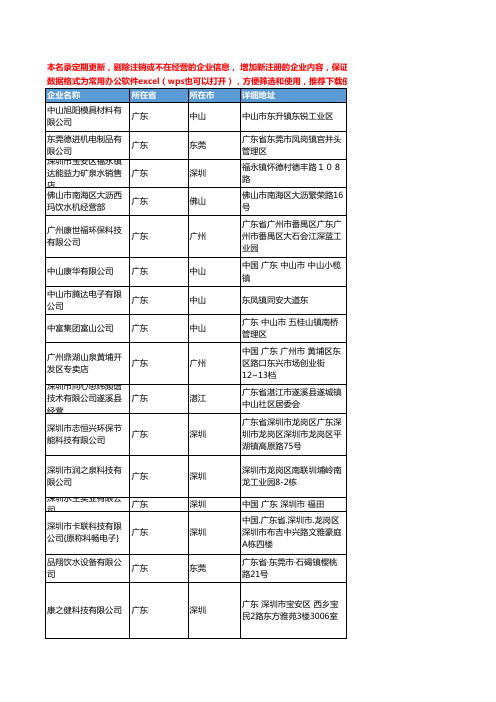 2020新版广东省饮水机工商企业公司名录名单黄页联系方式大全1423家