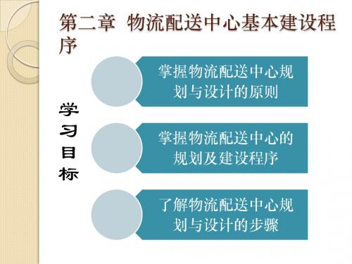 第二章  物流配送中心基本建设程序