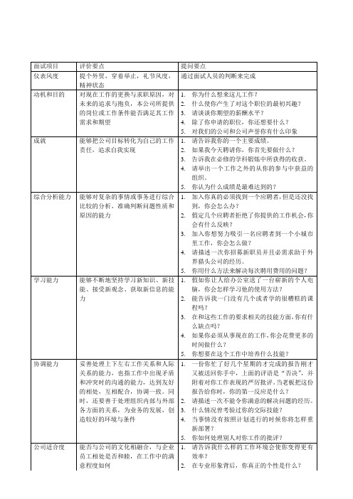 人事部经理面试提纲