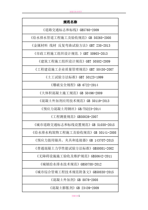 最新市政工程常用规范清单2018