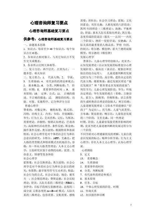 心理咨询师