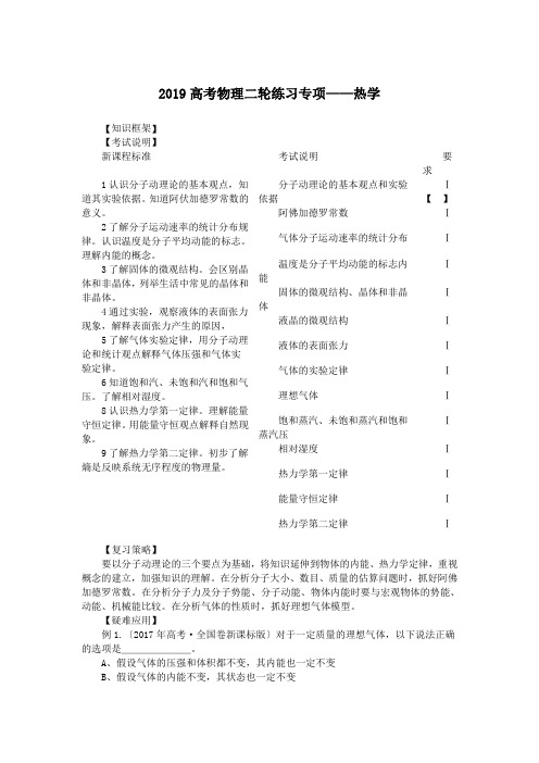 2019高考物理二轮练习专项——热学